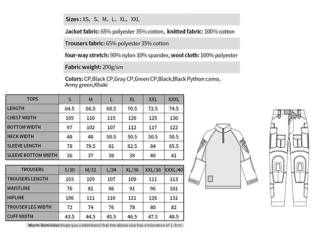 Combat Uniform Multicamo
